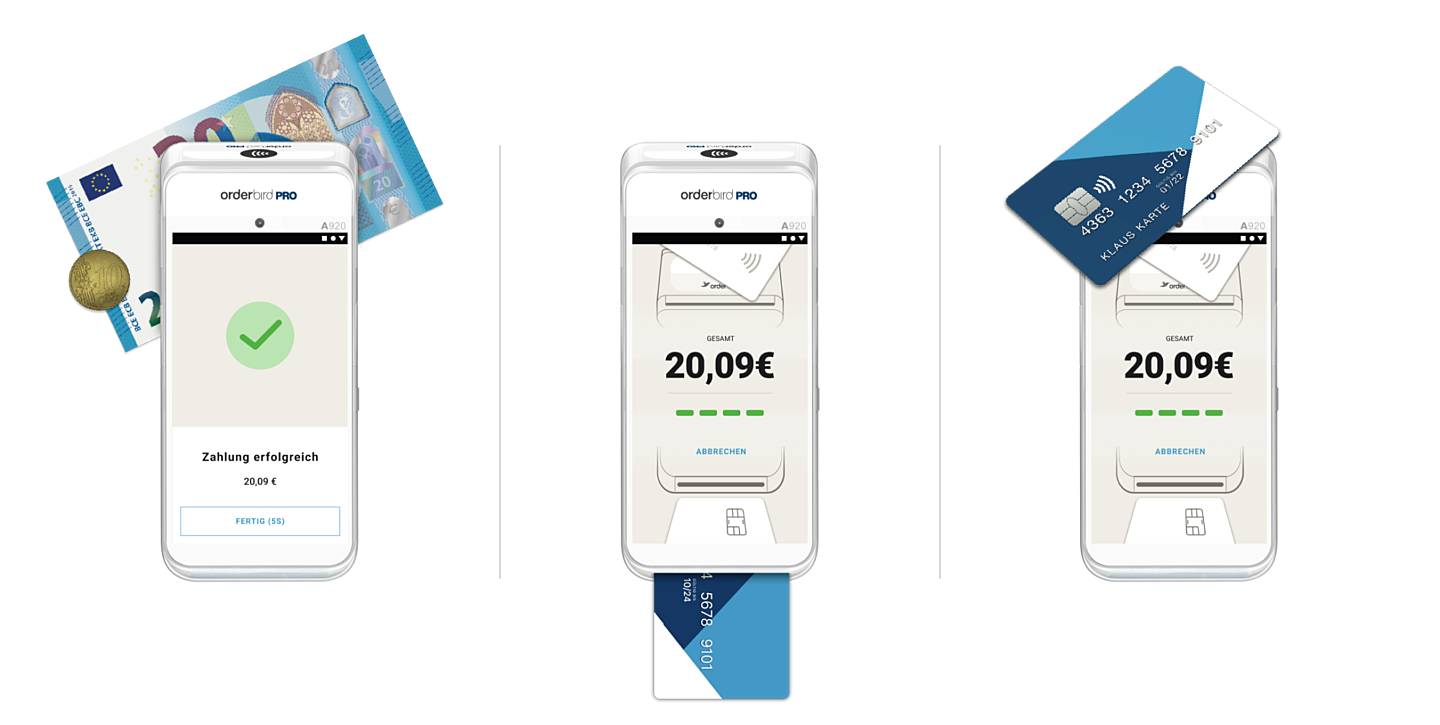 Orderbird img funnel slide4 asset dsg 2019