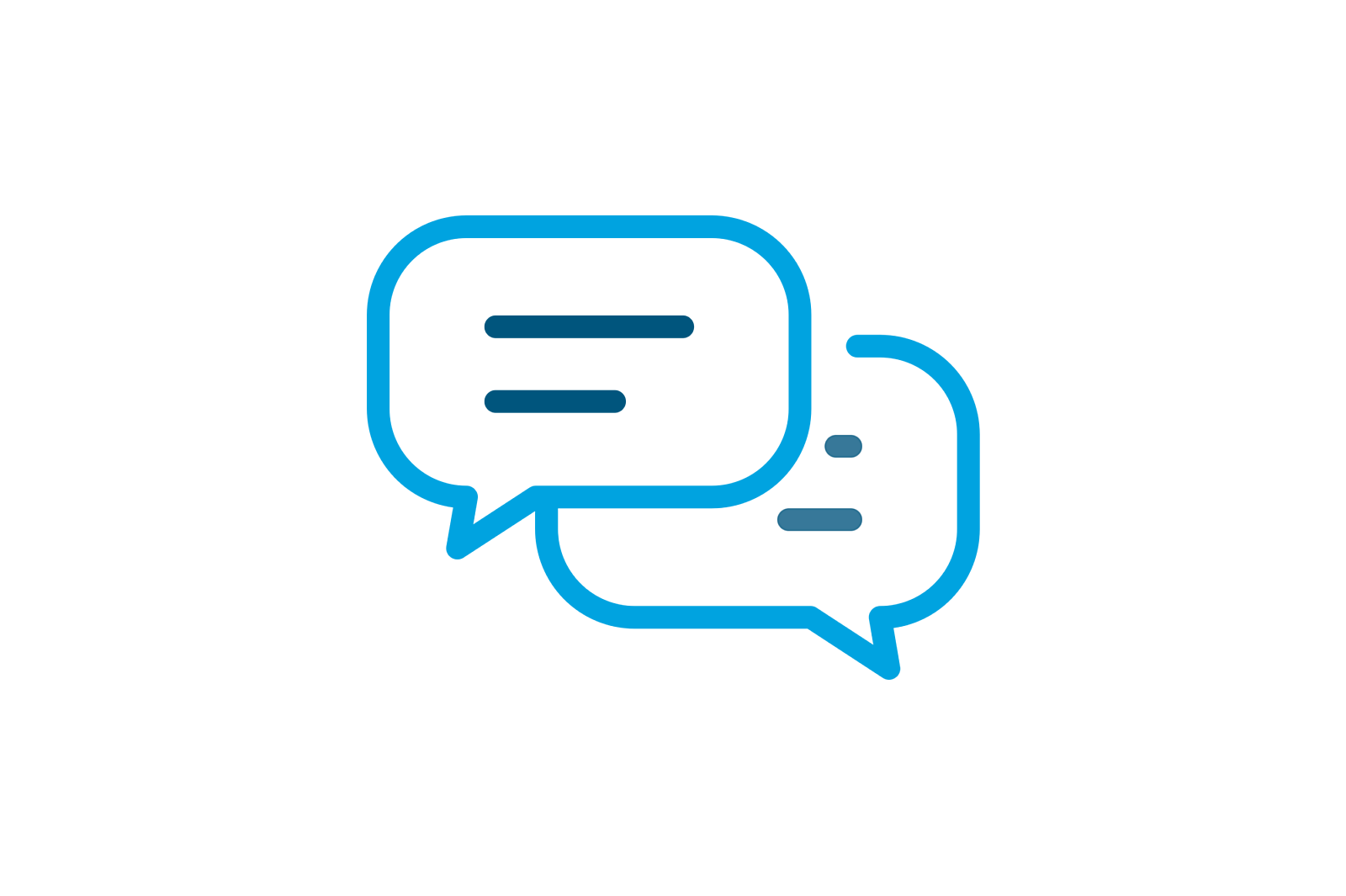 Orderbird consulting