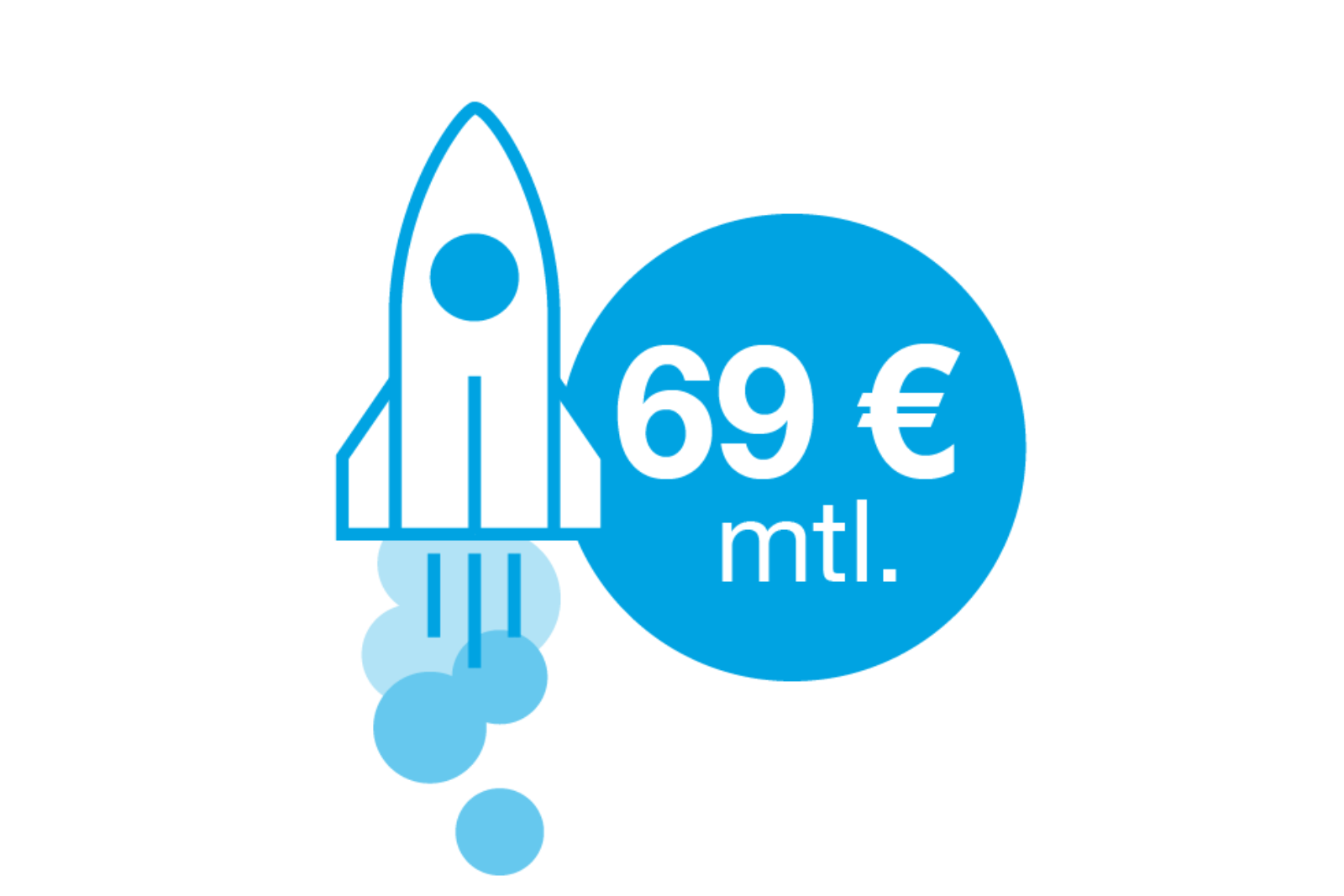 Gästemanagement-Plus-Paket*