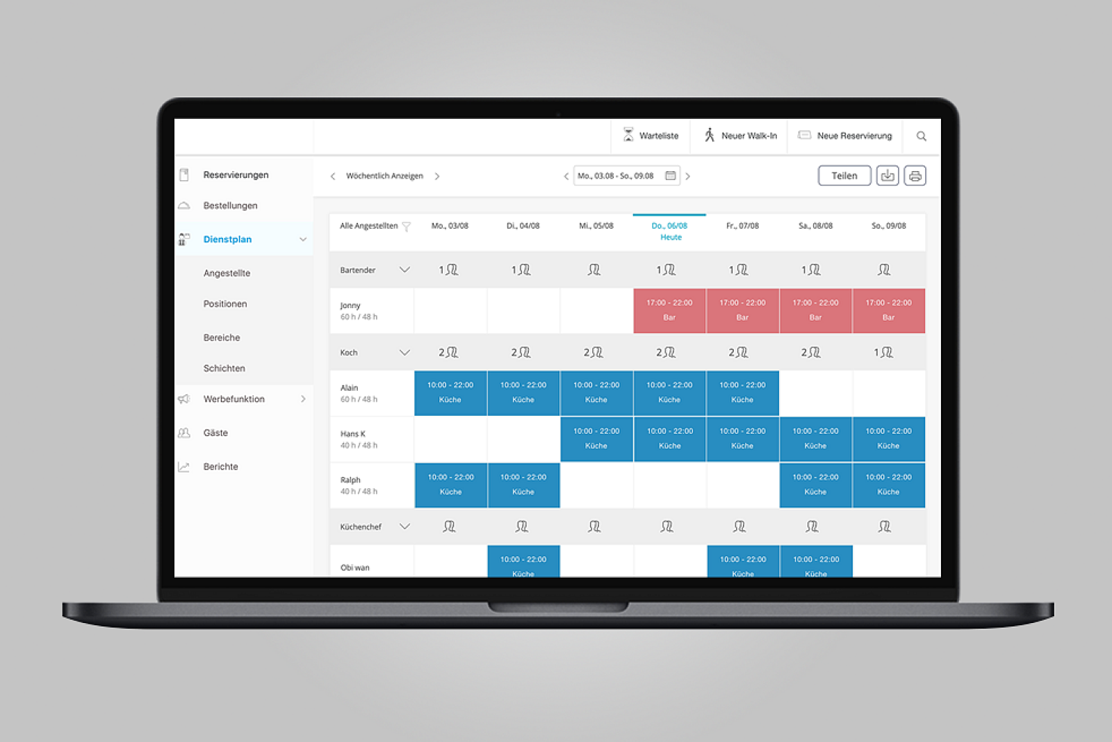 Digital personnel planning for accuracy