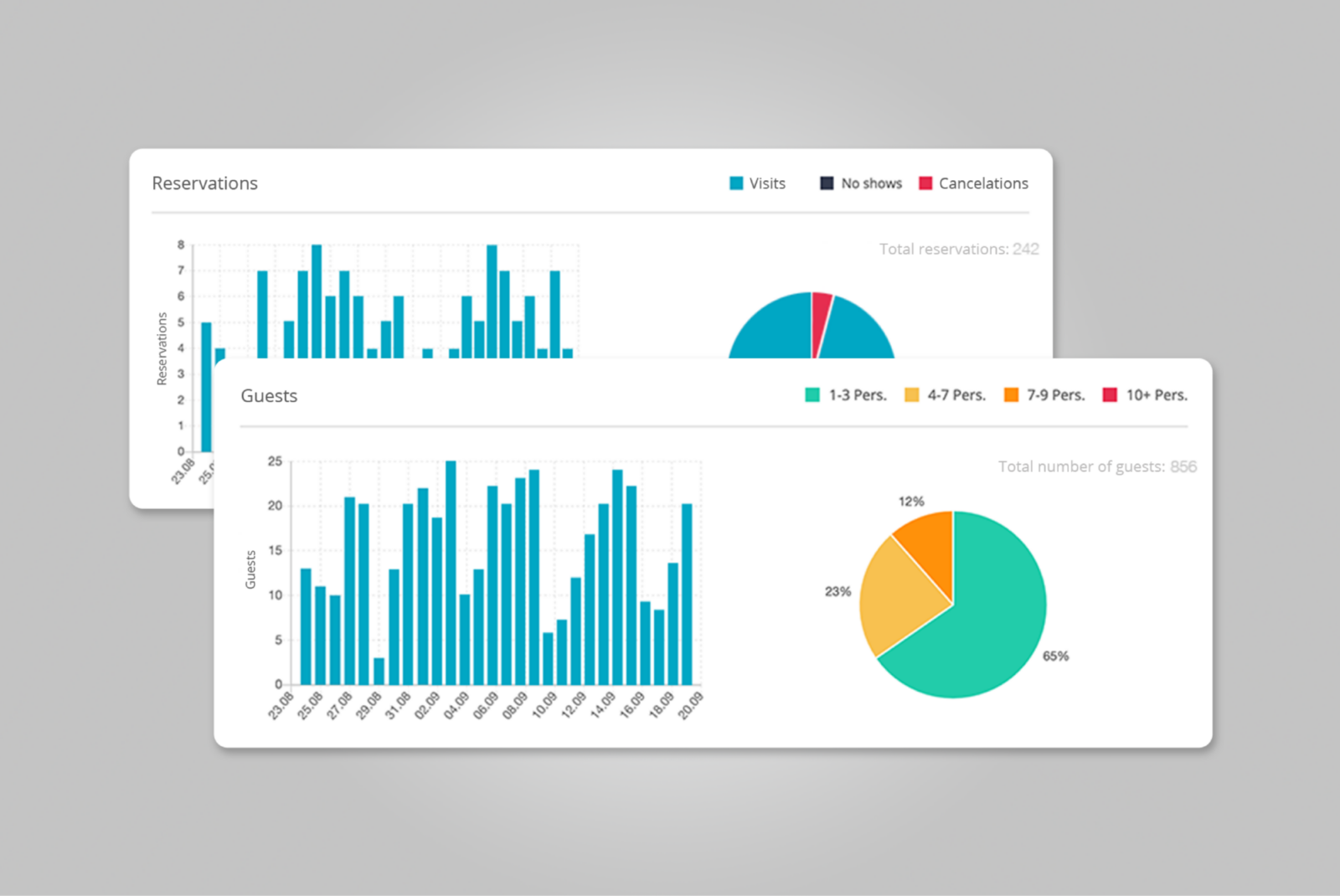 Optimize your daily business