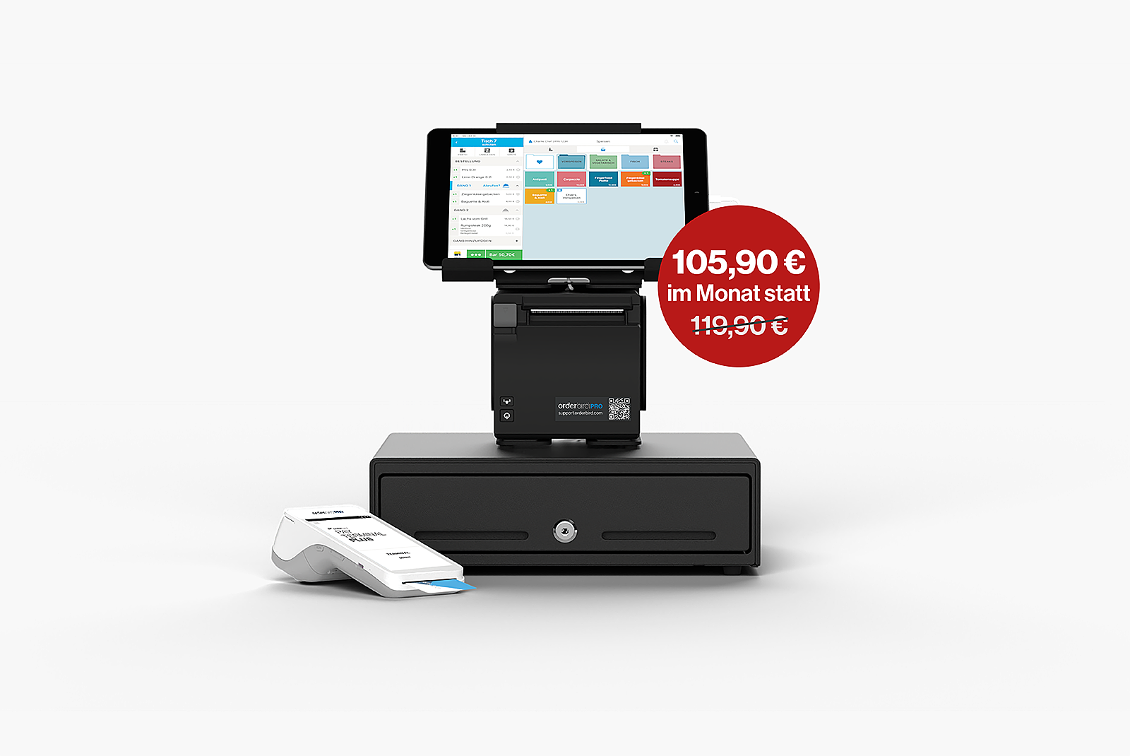 DSG 2635 Dehoga Pricing LP Panel