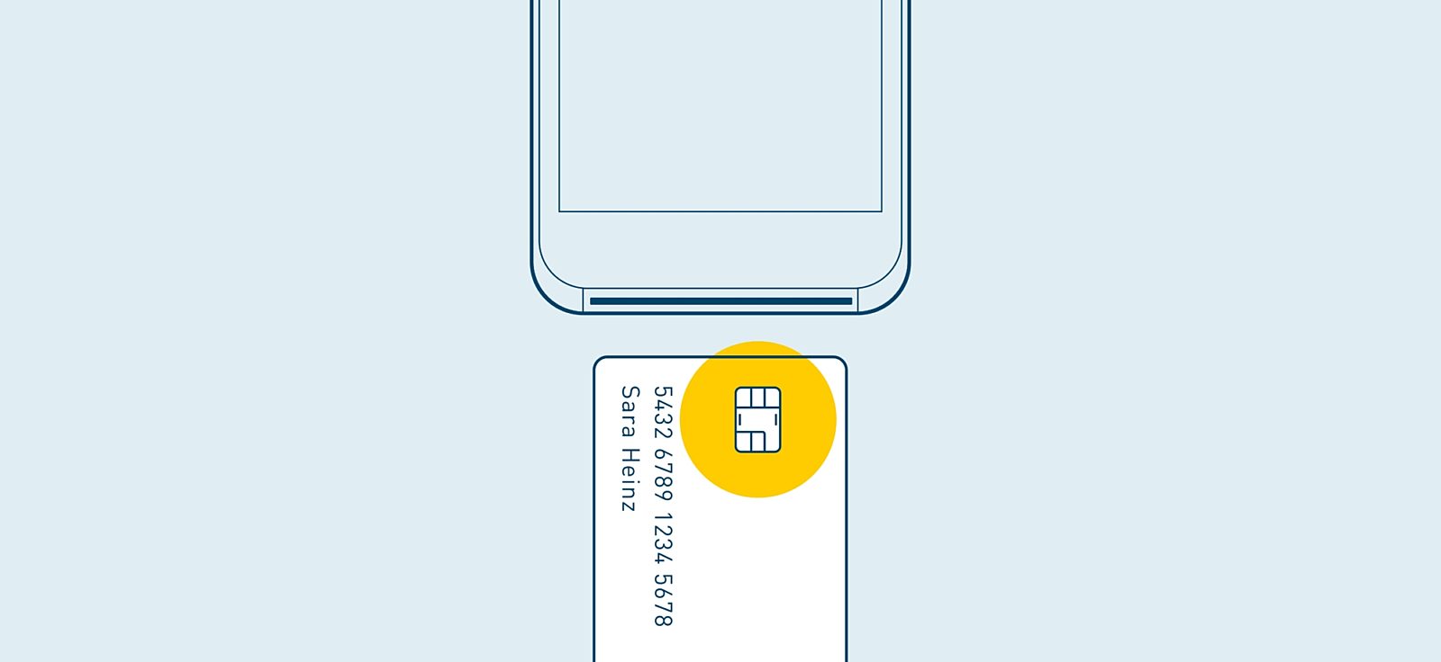 Mini chip und pin