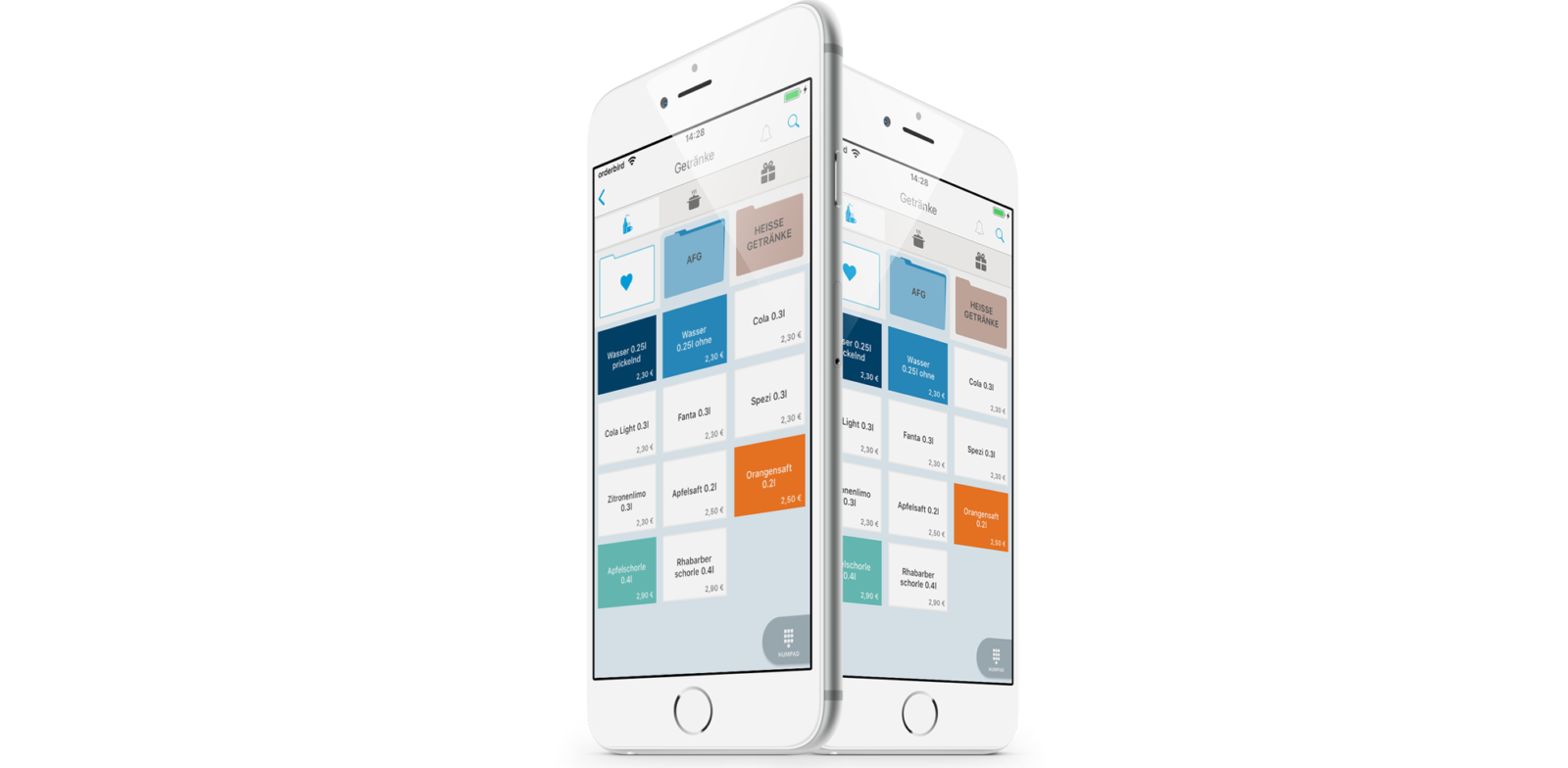 I Phone 6 Plus Funkbonieren Collage DE 1 Structured 2