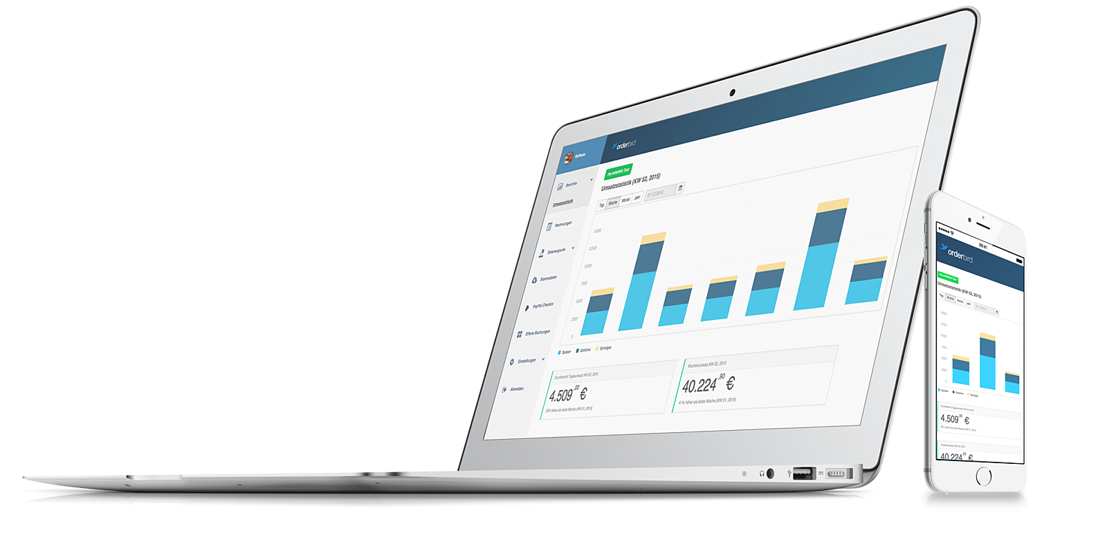 Macbook iphone chefzugang structured 1