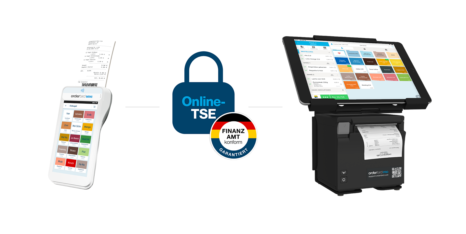 Orderbird img funnel slide2 asset dsg 2019