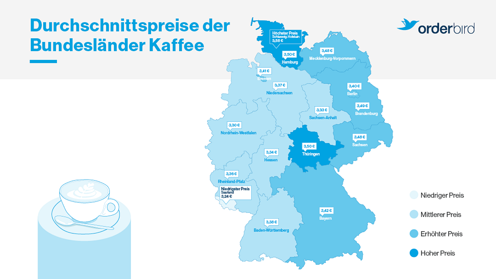 Getraenke Index 2023 DSG 2129 Facebook Landscape 1080x608px20