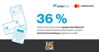 Kartenzahlung in der Gastronomie