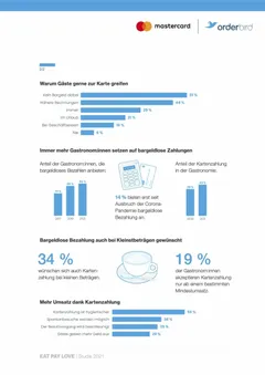 Factsheet Teil 2 mit Grafiken zu Kartenzahlung Studie
