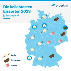 Beliebteste Eissorten 2023 nach Bundesländern in Deutschland