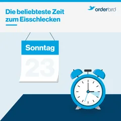 Grafik beliebteste Zeit für Konsum von Eiscreme 2023