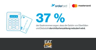kartenzahlung reduziert diebstahl